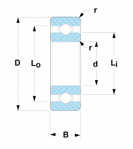 DDRI-2X2HA3P25L01 | Bearings