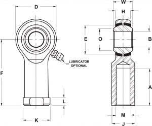 HFL16G | Bearings