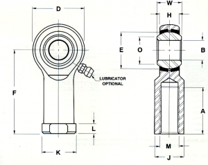 TR12 | Bearings