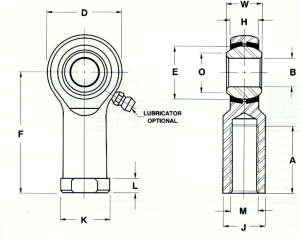 TR5N | Bearings