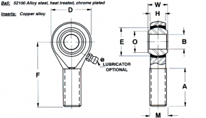 AREL6 | Bearings