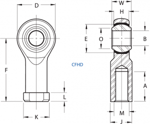 CFHD12 | Bearings