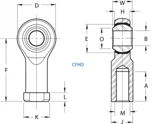 CFHDL12 | Bearings