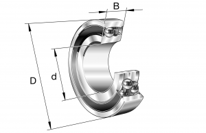 2200-2RS-TVH | Self Aligning Ball