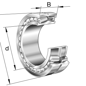 230/1000-K-MB | Spherical Roller Bearings