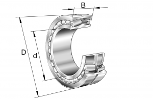 241/710-B-K30-MB-H44SA | Spherical Roller Bearings