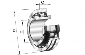 222SM100-TVPA | Spherical Roller Bearings