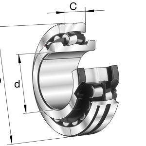 222SM100-TVPA | Spherical Roller Bearings