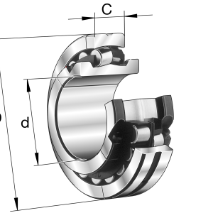 222SM110-TVPA | Spherical Roller Bearings