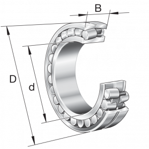 22320-E1A-XL-M | Spherical Roller Bearings