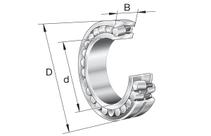 22218-E1A-XL-M | Spherical Roller Bearings