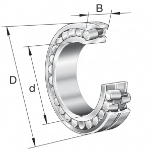 22317-E1A-XL-M-T30A | Spherical Roller Bearings