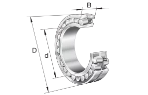 22318-E1A-XL-M-T41A | Spherical Roller Bearings