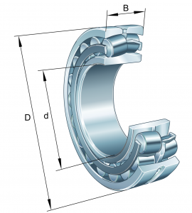 22220-E1-XL-C4 | Spherical Roller Bearings