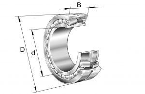 241/800-B-K30-MB | Spherical Roller Bearings