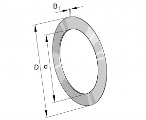 AS7095 | Bearings