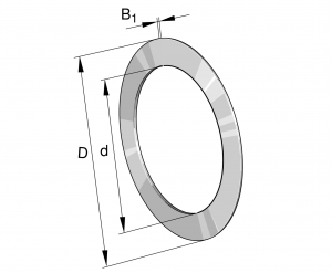 AS0821 | Thrust