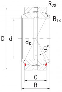 GE25ES | Spherical Plain