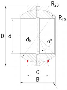 GEG45ES-2RS | Spherical Plain