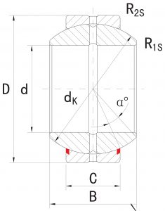 GEZ34ES | Spherical Plain
