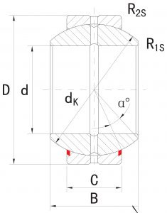 GEZ44ES-2RS | Bearings