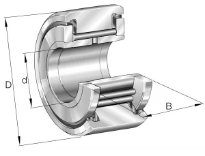 NATV50-PP-A | Cam Followers & Yoke Rollers