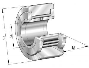 NATV20 | Cam Followers & Yoke Rollers