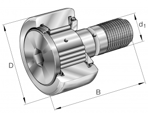KRV19-SK-PP-A | Cam Followers & Yoke Rollers