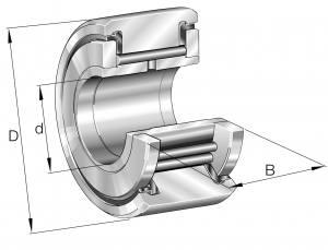 NATV20-PP-A | Cam Followers & Yoke Rollers