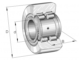 PWTR3072-2RS-XL | Cam Followers & Yoke Rollers