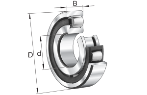 20324-MB | Bearings