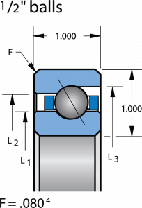 NG200AR0 | Thin Section