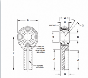 MT10 | Rod Ends