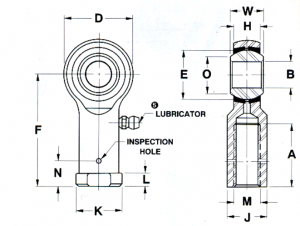 AR10 | Rod Ends