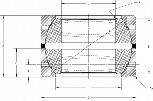 B2024DSA3 | Spherical Plain