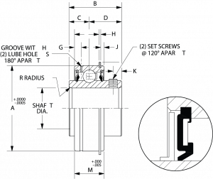 ER12 | Radial Ball Bearings