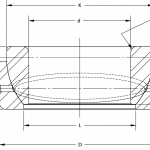 B8SA | Spherical Plain