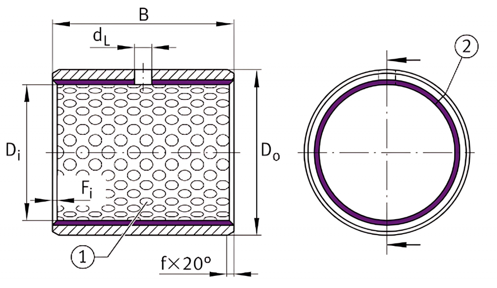 Design and availability