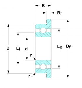 DDLF-1360RA1P25LY121 | Miniature Ball Bearings