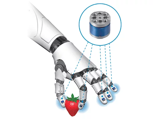 Humanoid Robot Hands
