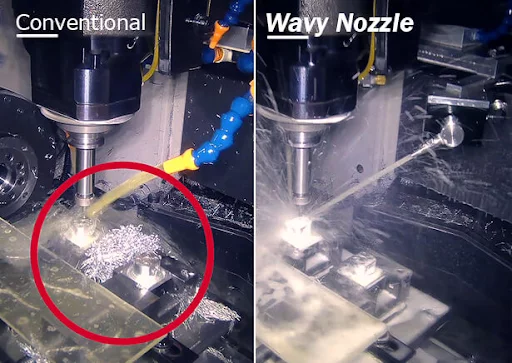Taking CNC Machining to the Next Level