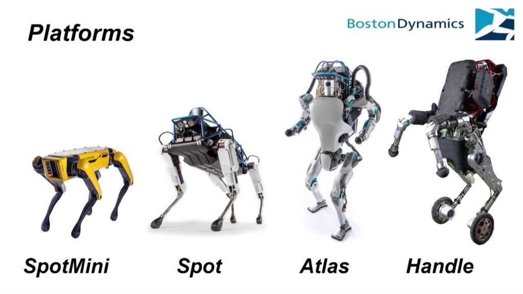 Atlas – Dynamic Control and Load Management