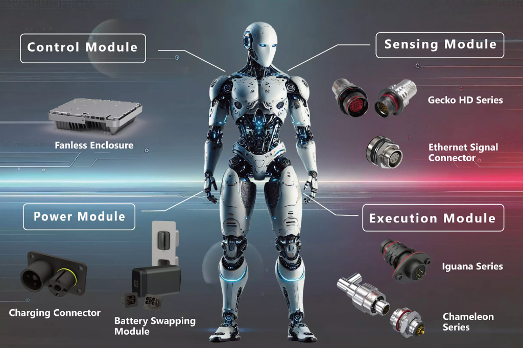 Modular architecture of a humanoid robot