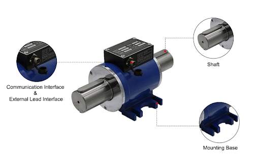 Non-Contact Rotary Torque Sensors