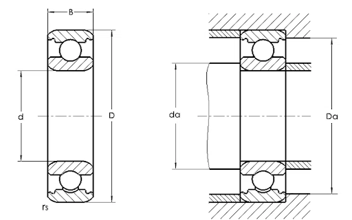 Examples of bearings

