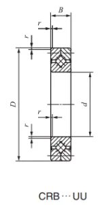 CRB10020UUC1 | Crossed Roller Bearing
