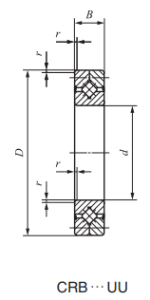 CRB13025UUC1 | Crossed Roller Bearing