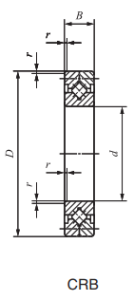 CRB70070T1 | Crossed Roller Bearing