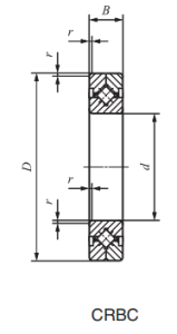 CRBC13025T1 | Crossed Roller Bearing