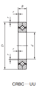 CRBC14025UUC1 | Crossed Roller Bearing